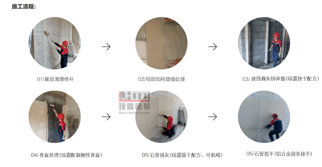 海南轻质石膏抹灰砂浆如何施工及选材?